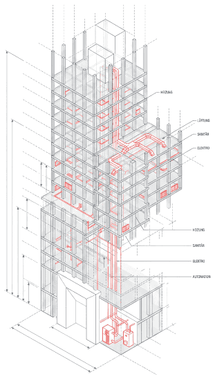 Isometrische Wireframe-Zeichnung eines Hochhauses mit rot markierter Gebäudetechnik: Heizung, Lüftung, Sanitär, Elektro und Automation